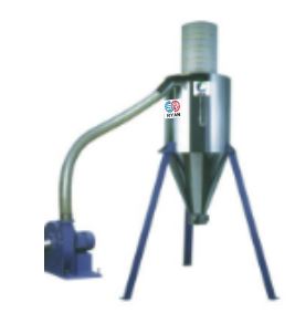 碎料机自动回收机系列